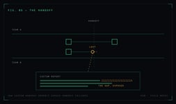 How Custom HubSpot Reports Expose Handoff Failures