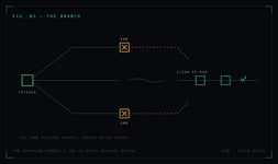 The Workflow Errors I See in Every HubSpot Portal