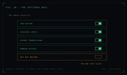 HubSpot Security Settings Every Admin Should Check