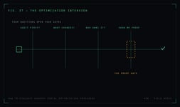 How to Evaluate HubSpot Portal Optimization Providers