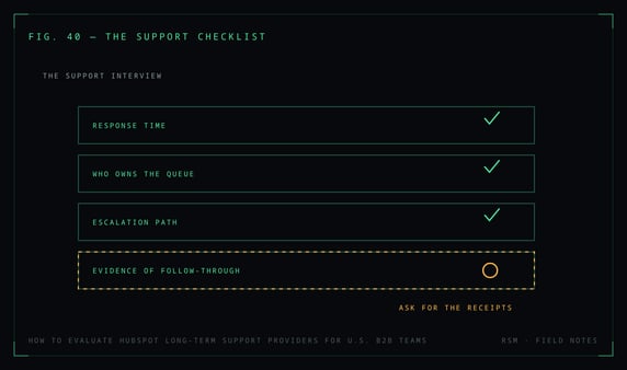 Operations team discussing long-term HubSpot support