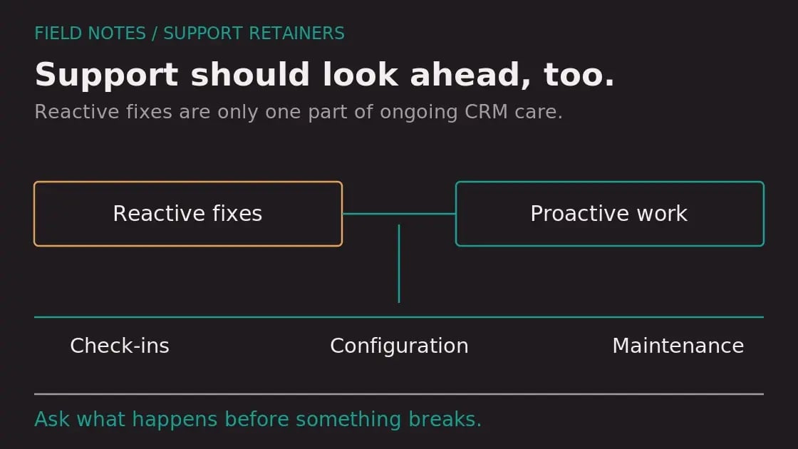 Diagram: HubSpot CRM Support Retainers: What to Look for in a Long-Term Partner